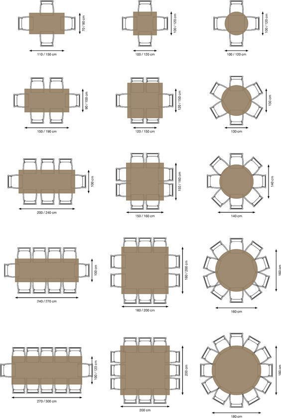 Factor in the Shape of Your Dining Table