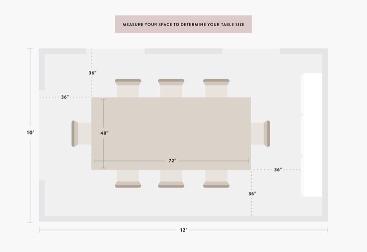  Think About the Number of People You Need to Seat