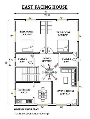 Designing Your 3D East Facing House Vastu Plan