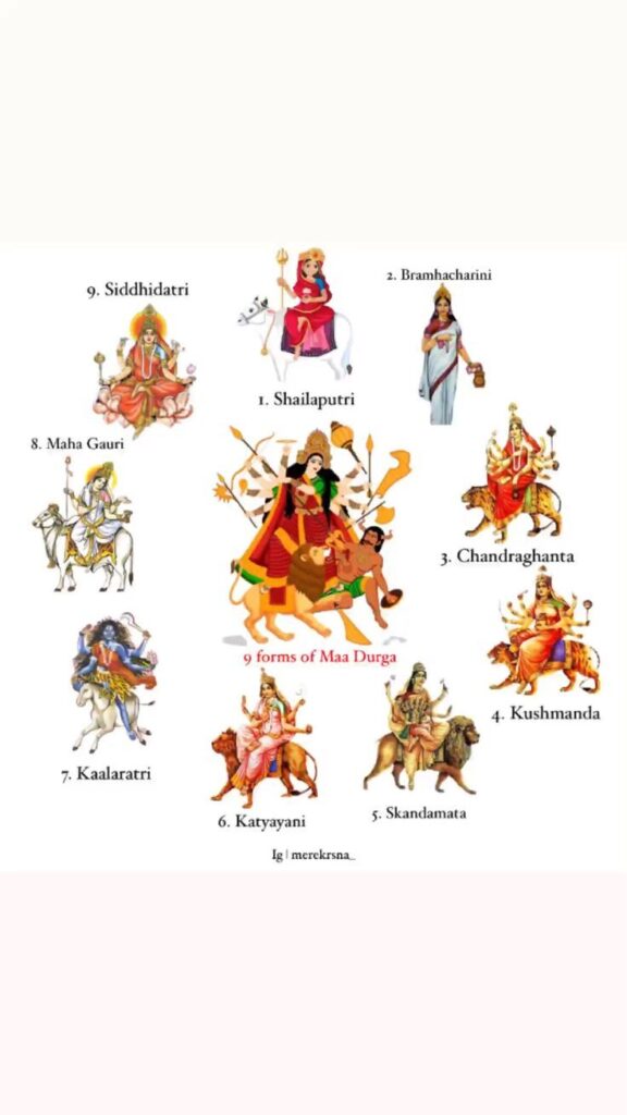 The Significance of Durga Navratri Colours